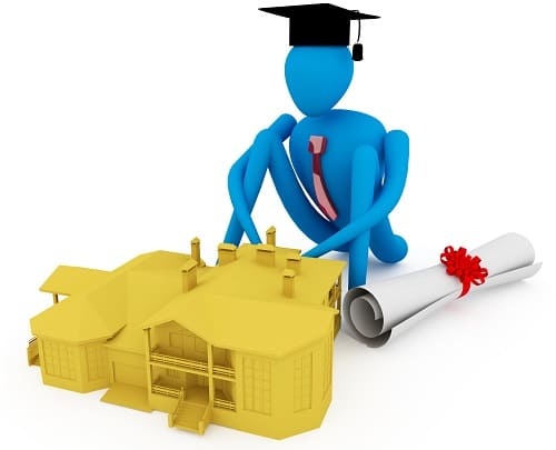 Диплом училища или лицея