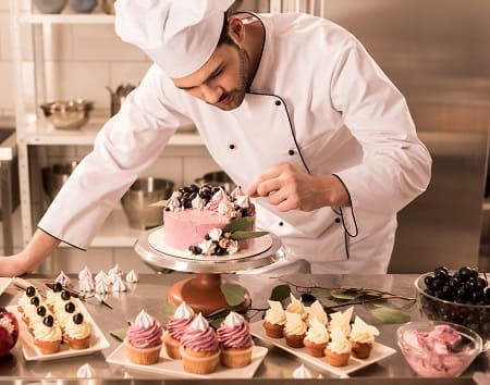 диплом кондитера